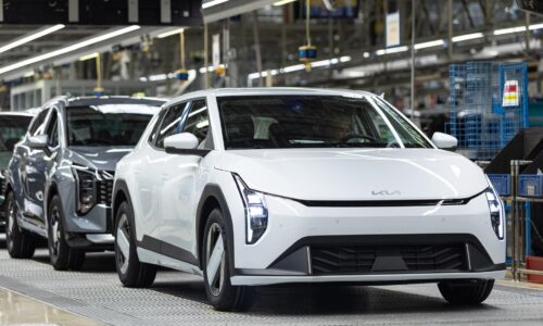 Kia zatienila Volkswagen a Trnava je unikát. Zisky automobiliek padajú, krízu cítiť už aj na Slovensku