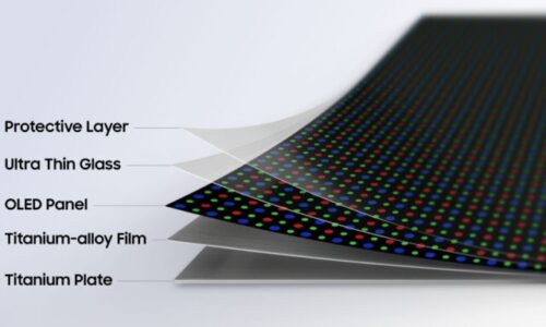 Samsung predstavuje Flex Titanium, ďalší míľnik v oblasti skladacích displejov