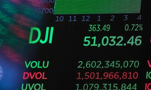 Akciové trhy majú za sebou negatívny týždeň, viaceré indexy klesli