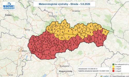Celé Slovensko budú aj v stredu sprevádzať vysoké teploty, platia výstrahy druhého a tretieho stupňa